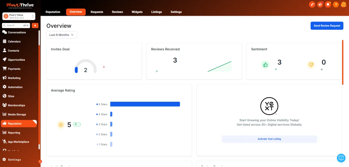 Overview of a website dashboard featuring multiple navigation options, designed for user-friendly interaction and accessibility.