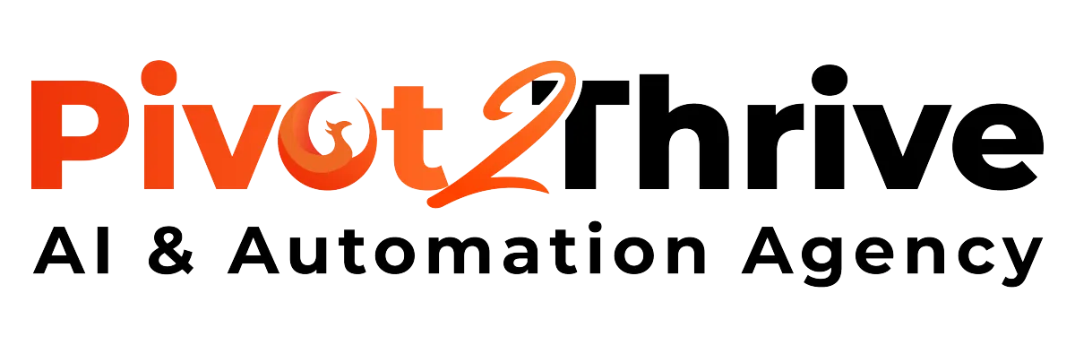 AI for Mortgage Brokers in Australia: Capturing and Converting More Leads Automatically