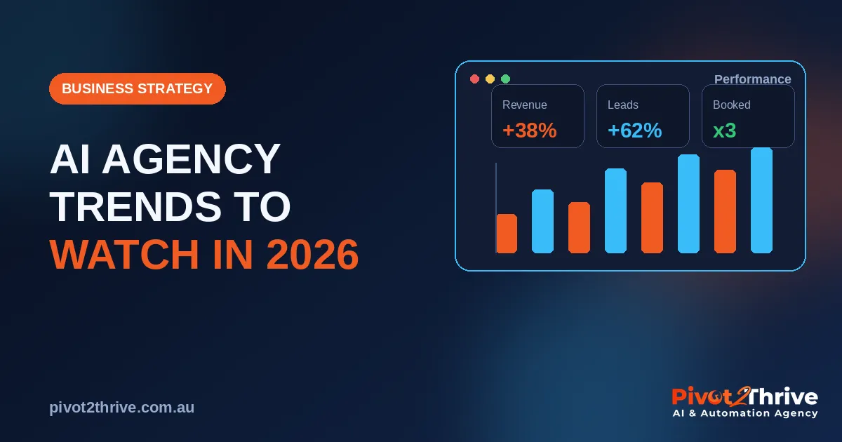 AI agency trends 2026 for service businesses and agency owners
