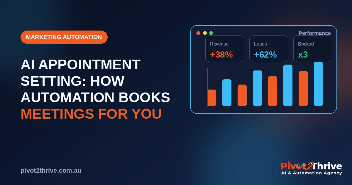 AI appointment setting automation booking meetings for businesses