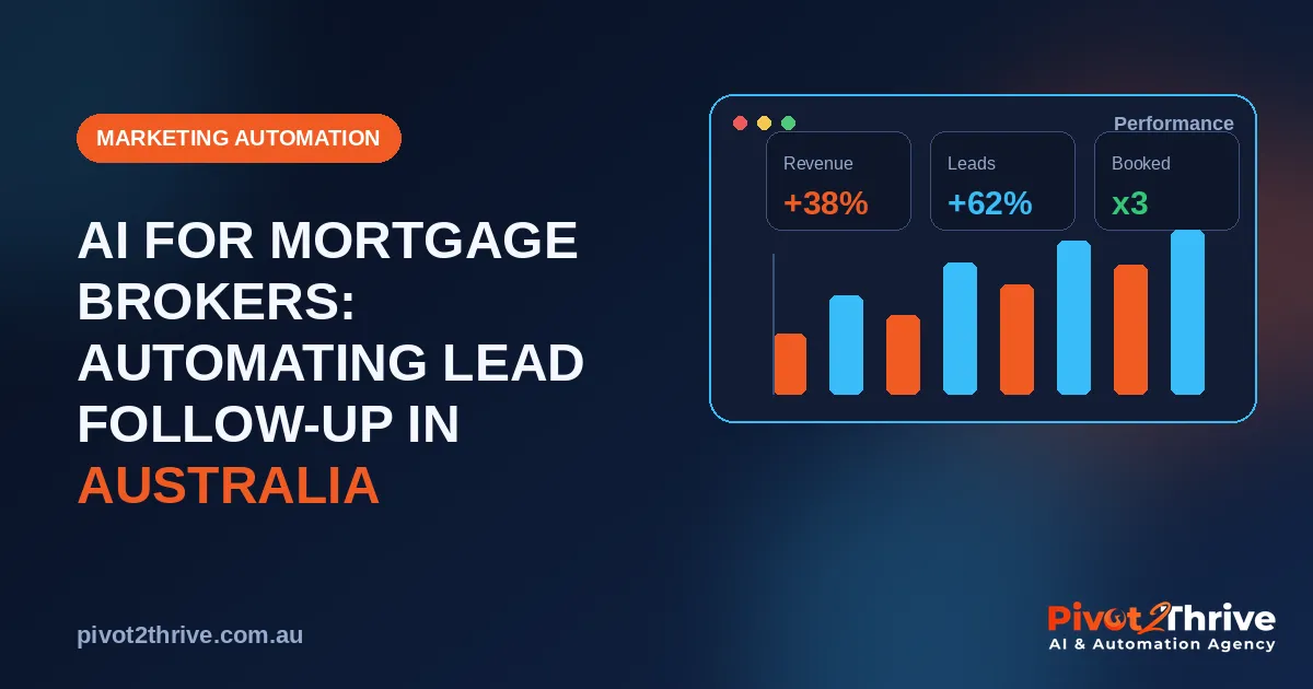 AI for mortgage brokers automating lead follow-up for an Australian brokerage