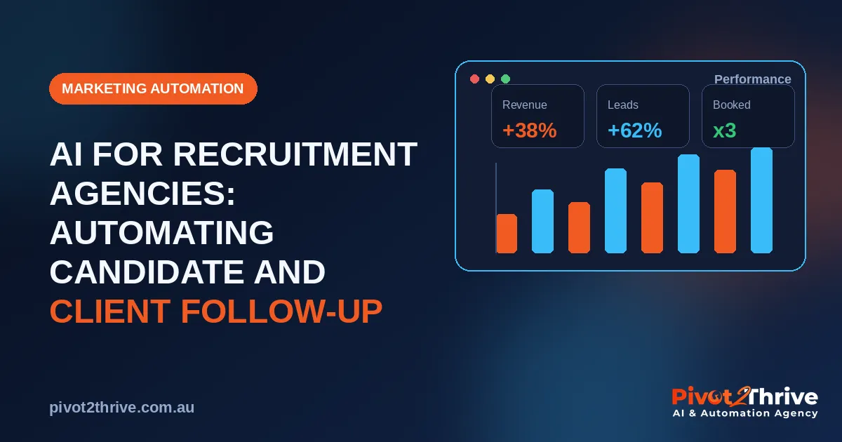 AI for recruitment agencies automating candidate and client follow-up for an Australian recruiter