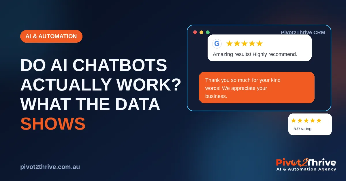 Do AI chatbots work shown through conversion data for Australian businesses