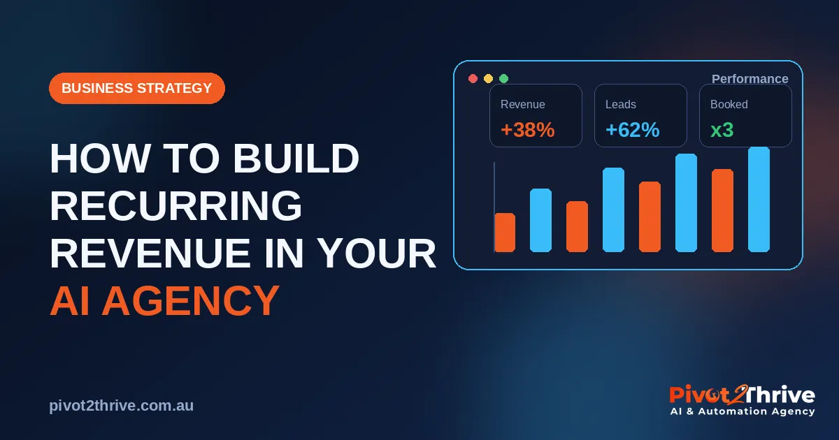 Recurring revenue AI agency model and monthly retainer framework