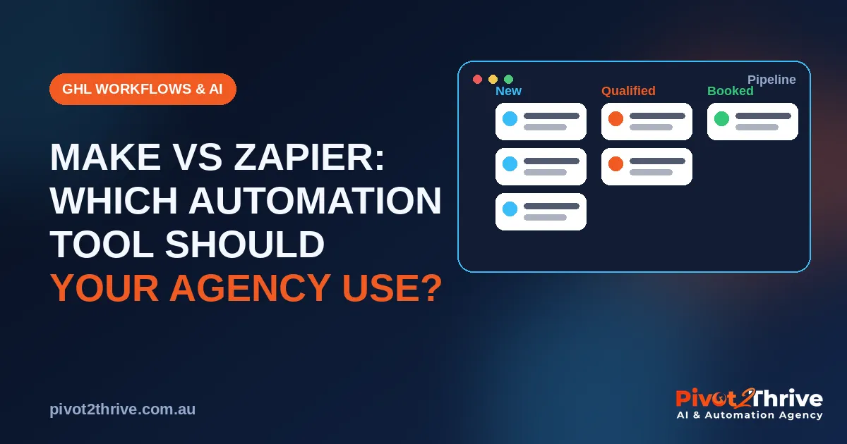 Make vs Zapier comparison for choosing an agency automation tool