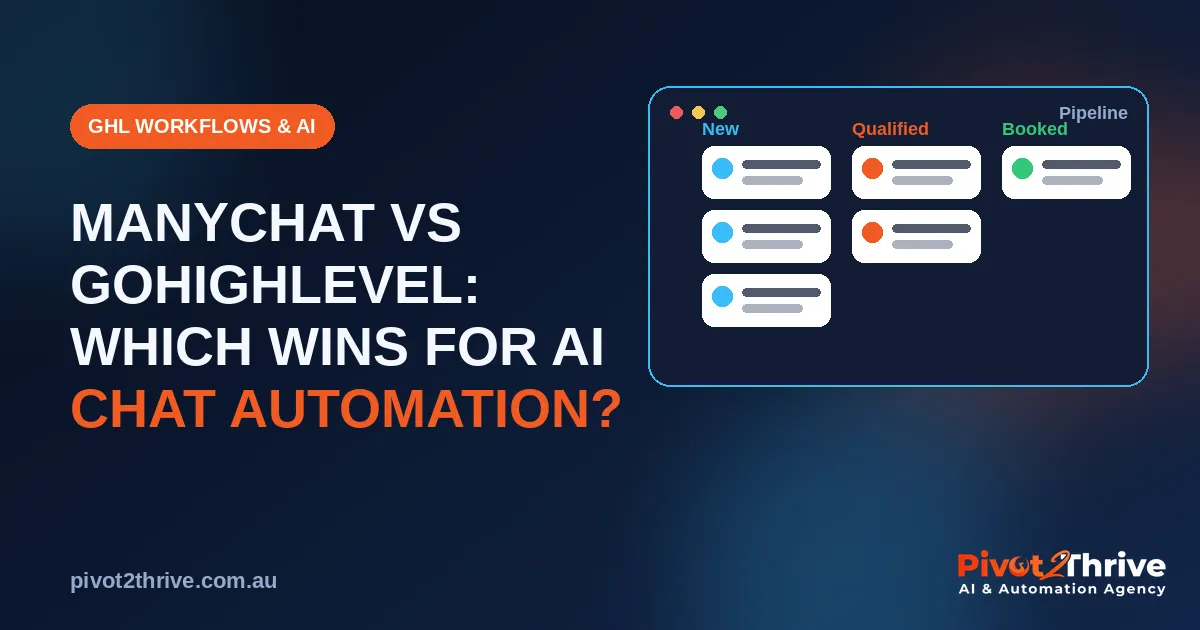 ManyChat vs GoHighLevel: Which Wins for AI Chat Automation?