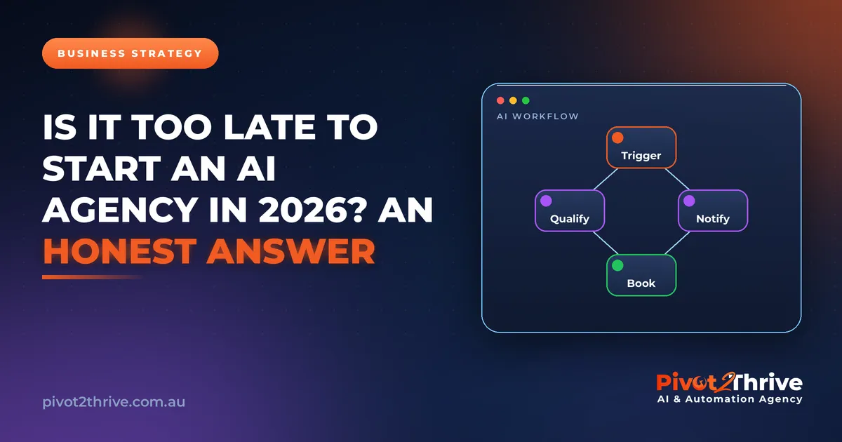 Is It Too Late to Start an AI Agency in 2026? An Honest Answer | Pivot2Thrive