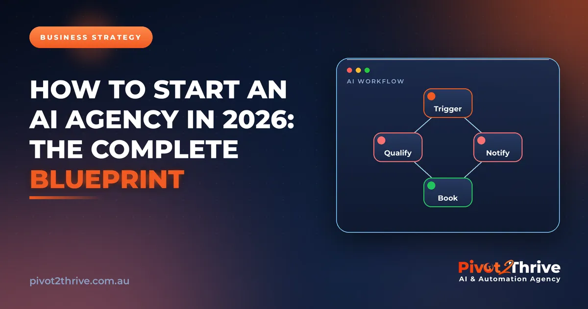 How to Start an AI Agency in 2026: The Complete Blueprint | Pivot2Thrive