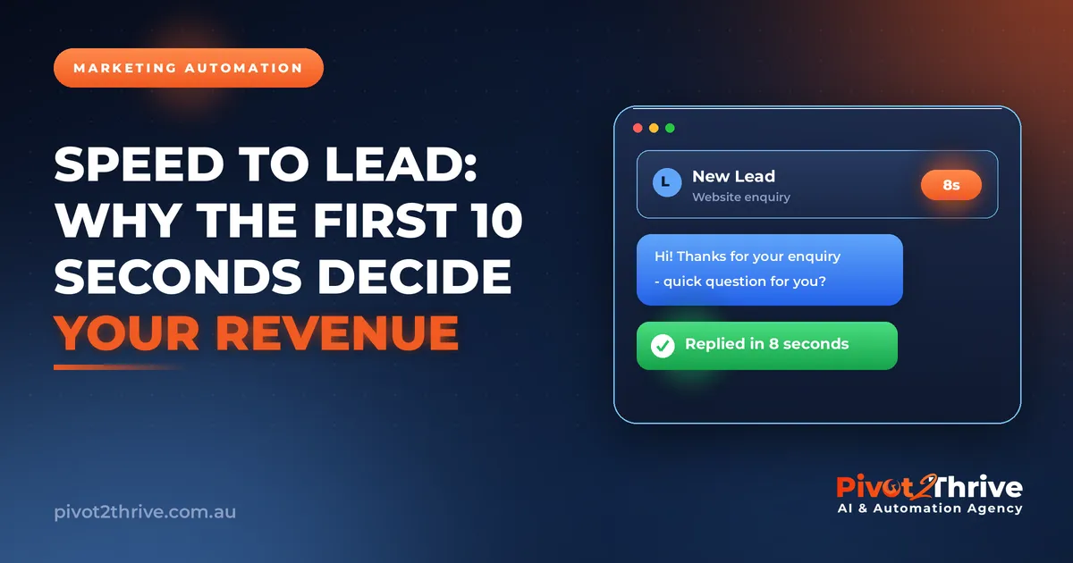 Speed to Lead: Why the First 10 Seconds Decide Your Revenue | Pivot2Thrive