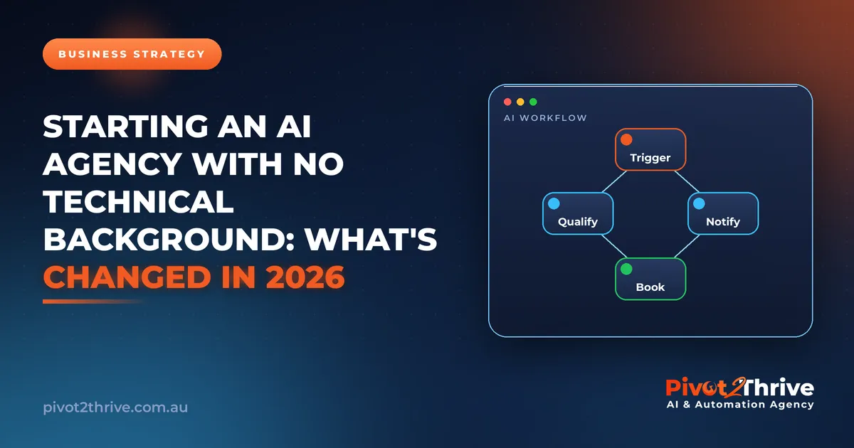 Starting an AI Agency With No Technical Background: What's Changed in 2026 | Pivot2Thrive AI & Automation