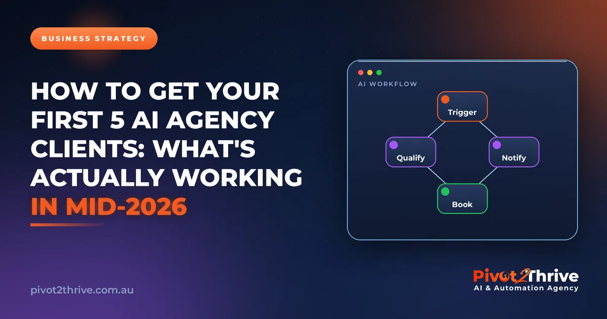 How to Get Your First 5 AI Agency Clients: What's Actually Working in Mid-2026 | Pivot2Thrive AI & Automation