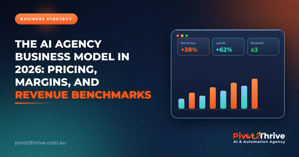 The AI Agency Business Model in 2026: Pricing, Margins, and Revenue Benchmarks | Pivot2Thrive AI & Automation