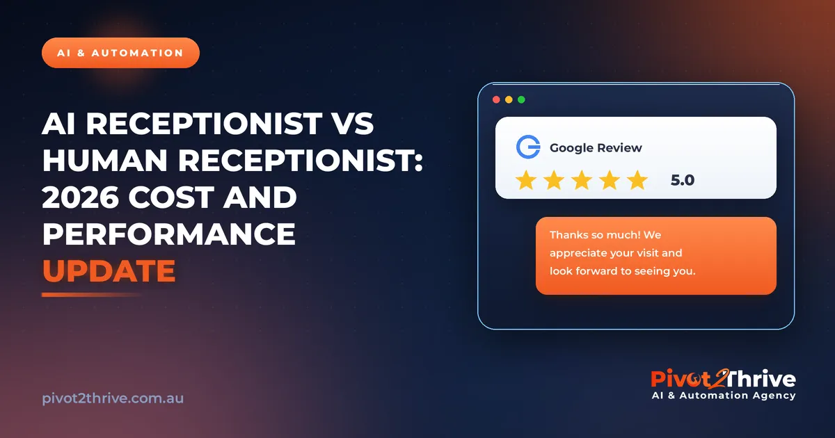AI Receptionist vs Human Receptionist: 2026 Cost and Performance Update | Pivot2Thrive AI & Automation