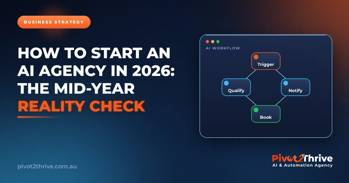 How to Start an AI Agency in 2026: The Mid-Year Reality Check | Pivot2Thrive AI & Automation
