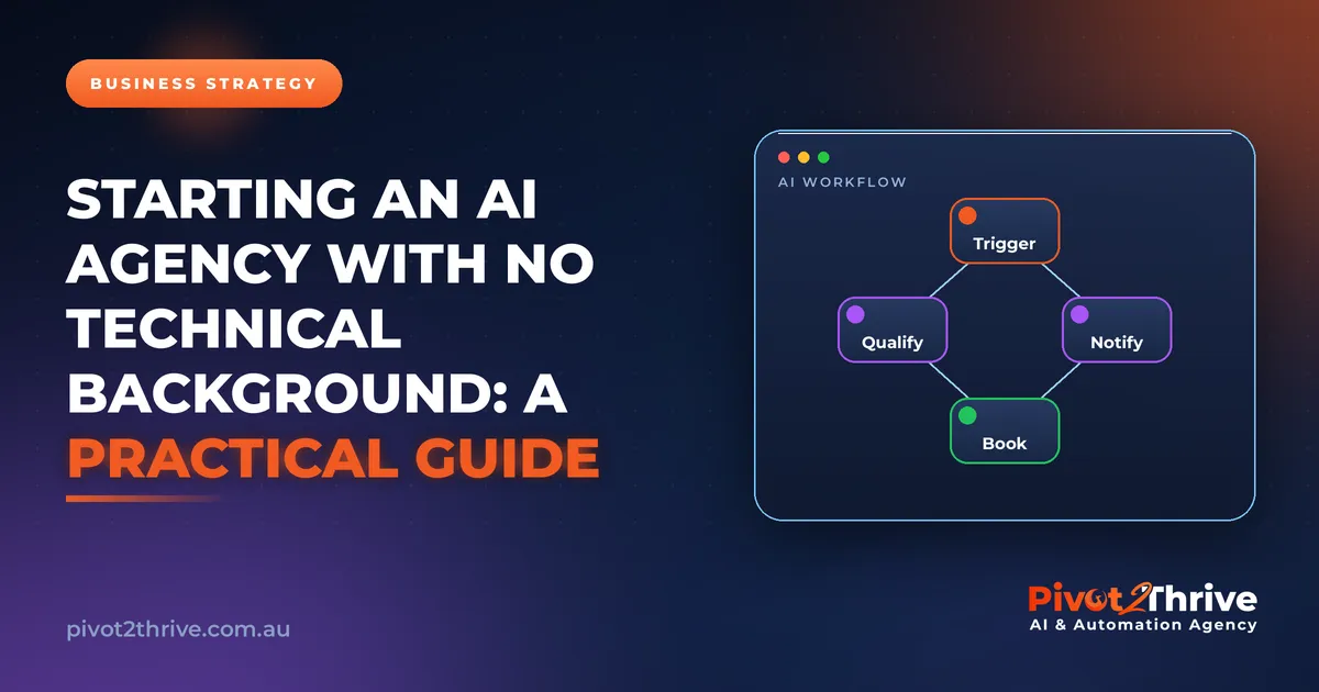 Starting an AI Agency With No Technical Background: A Practical Guide | Pivot2Thrive AI & Automation