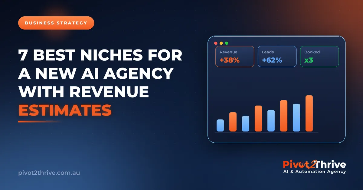 7 Best Niches for a New AI Agency With Revenue Estimates | Pivot2Thrive AI & Automation