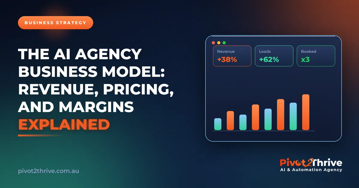 The AI Agency Business Model: Revenue, Pricing, and Margins Explained | Pivot2Thrive AI & Automation