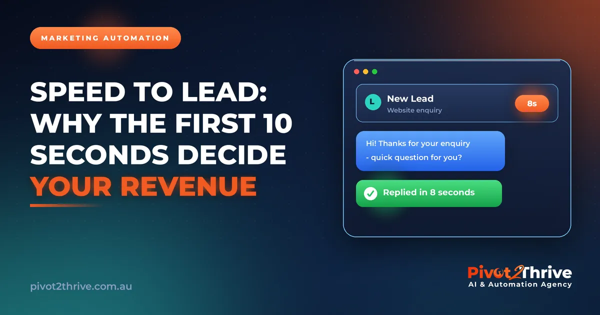 Speed to Lead: Why the First 10 Seconds Decide Your Revenue | Pivot2Thrive AI & Automation