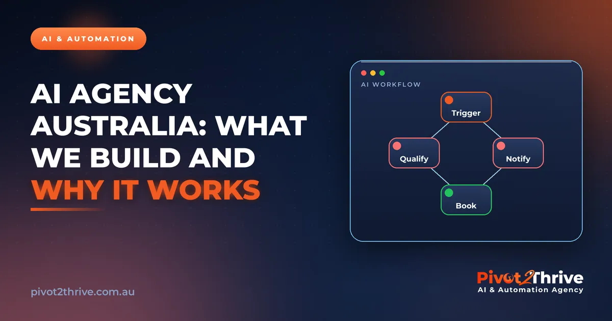 AI Agency Australia: What We Build and Why It Works | Pivot2Thrive AI & Automation