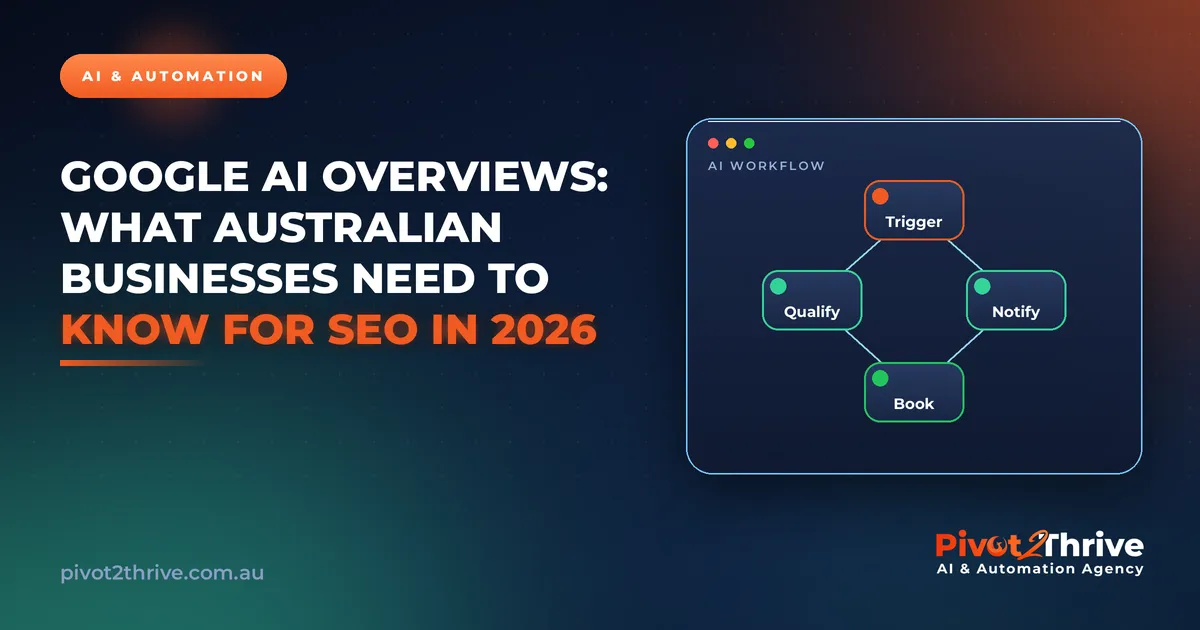 Google AI Overviews: What Australian Businesses Need to Know for SEO in 2026 | Pivot2Thrive AI & Automation