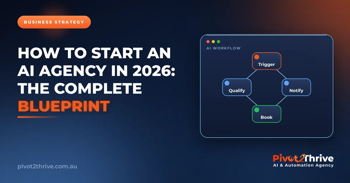 How to Start an AI Agency in 2026: The Complete Blueprint | Pivot2Thrive AI & Automation