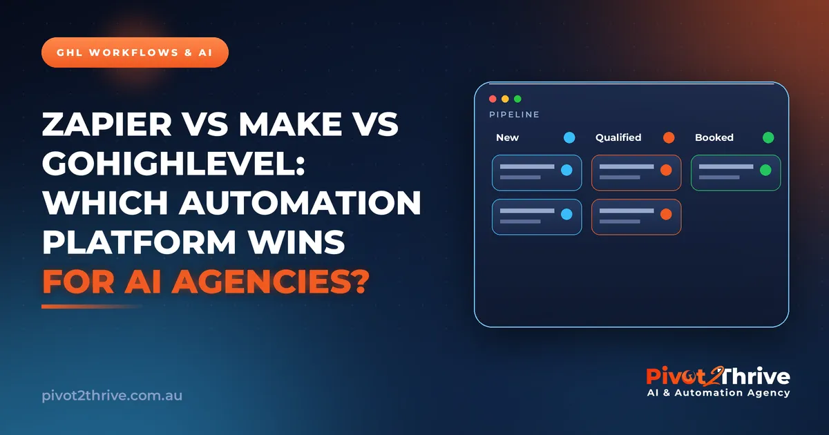 Zapier vs Make vs GoHighLevel: Which Automation Platform Wins for AI Agencies?
