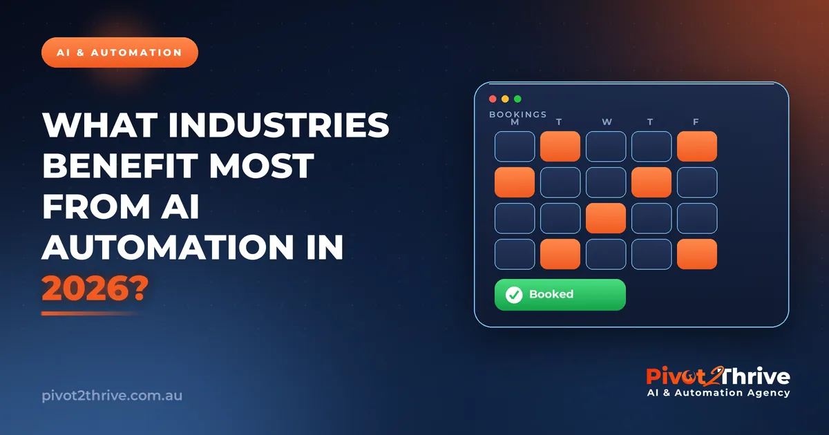 What Industries Benefit Most From AI Automation in 2026? | Pivot2Thrive AI & Automation