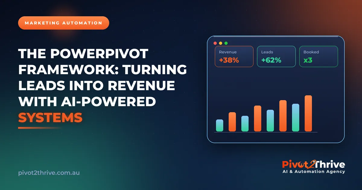 The PowerPivot Framework: Turning Leads Into Revenue With AI-Powered Systems | Pivot2Thrive AI & Automation