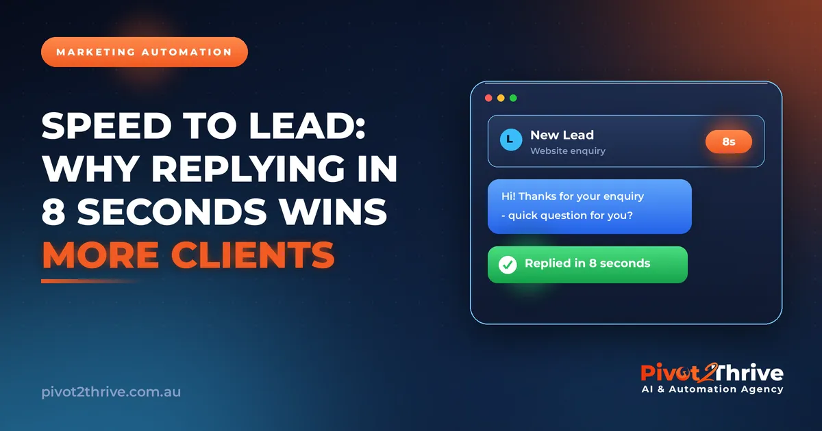 Speed to Lead: Why Replying in 8 Seconds Wins More Clients