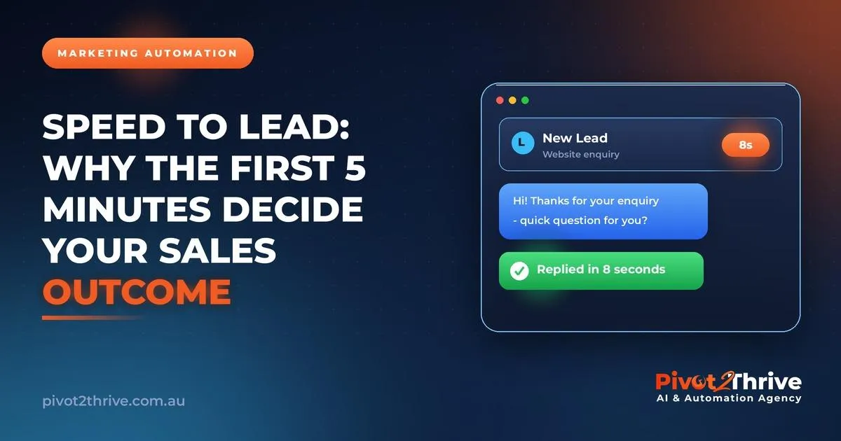 Speed to Lead: Why the First 5 Minutes Decide Your Sales Outcome
