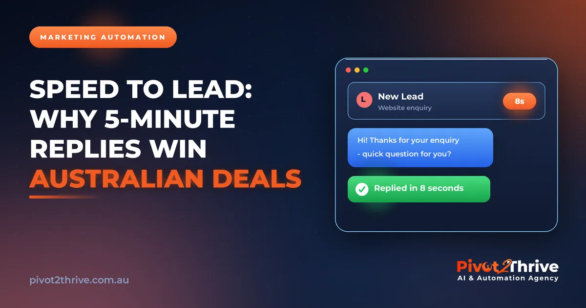 Speed to Lead in 2026: Why 5-Minute Response Times Win Australian Deals
