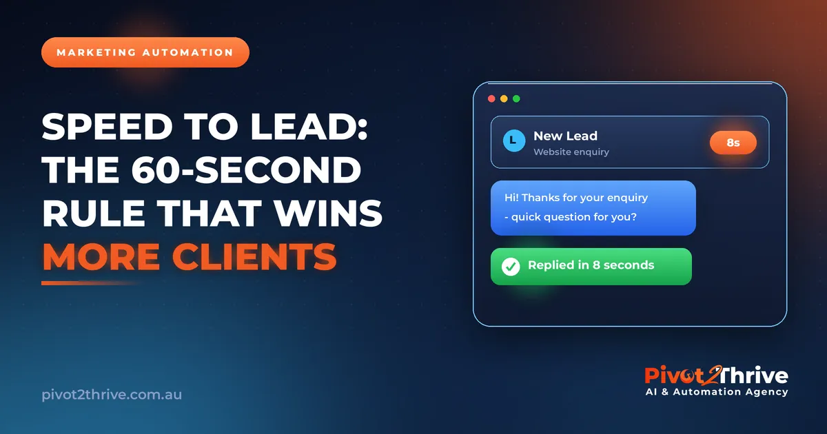 Speed to Lead: The 60-Second Rule That Wins More Clients