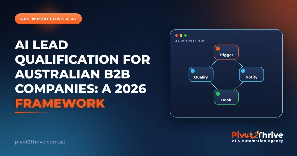 AI lead qualification workflow dashboard for Australian B2B companies