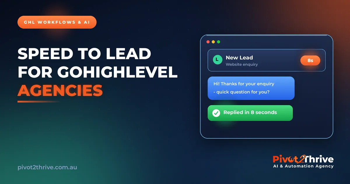 Speed to Lead for GoHighLevel Agencies