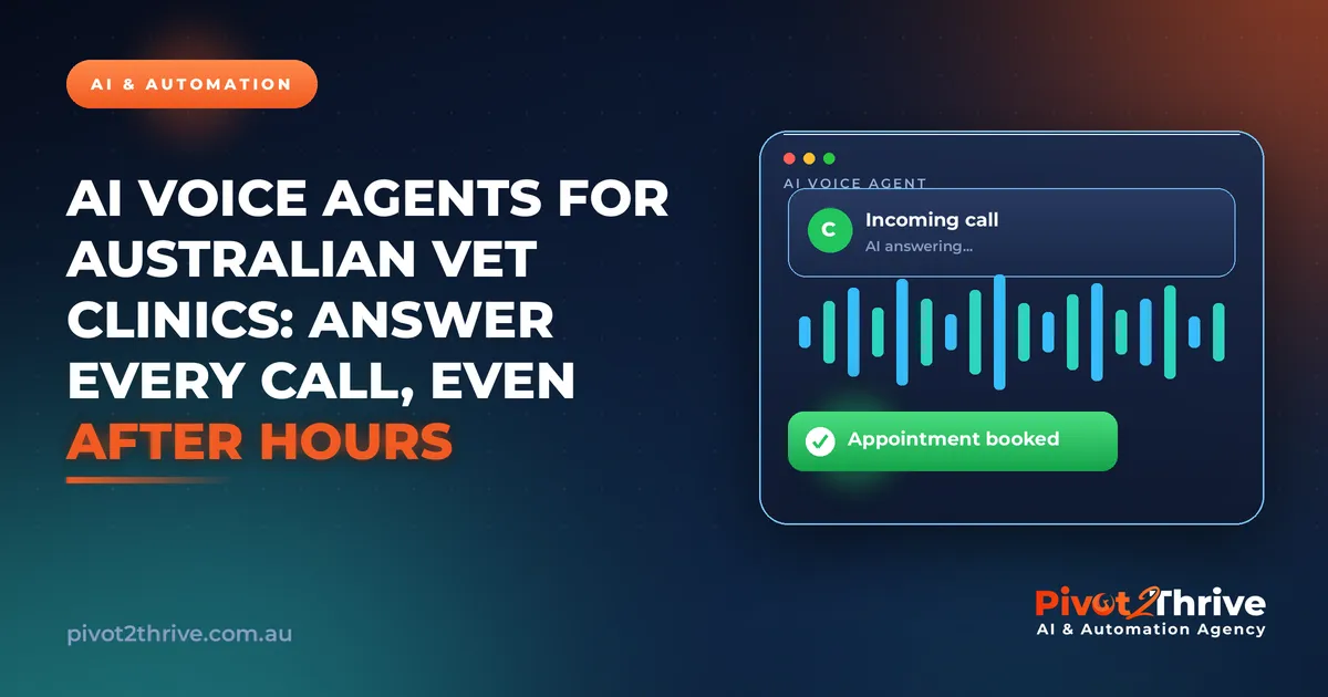 AI voice agents for Australian vet clinics — call card with waveform and appointment booked confirmation on a dark branded Pivot2Thrive graphic