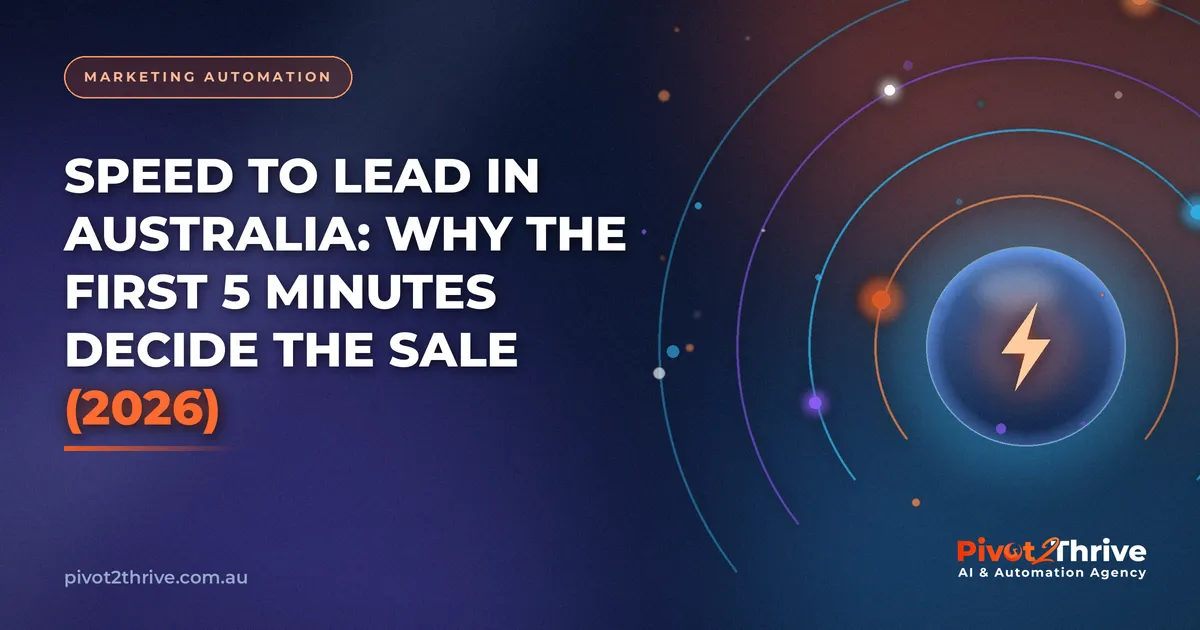 Speed to lead in Australia — why the first five minutes decide the sale, 2026 editorial hero
