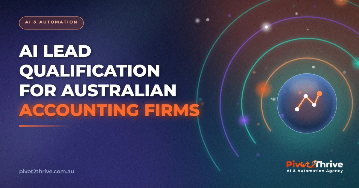 AI lead qualification dashboard for an Australian accounting firm