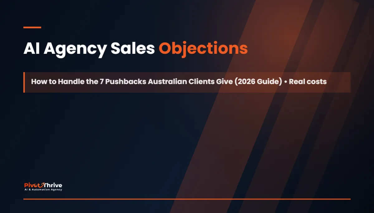 Australian agency owner handling AI agency sales objections on a client call with a workflow map and ROI figures on the table