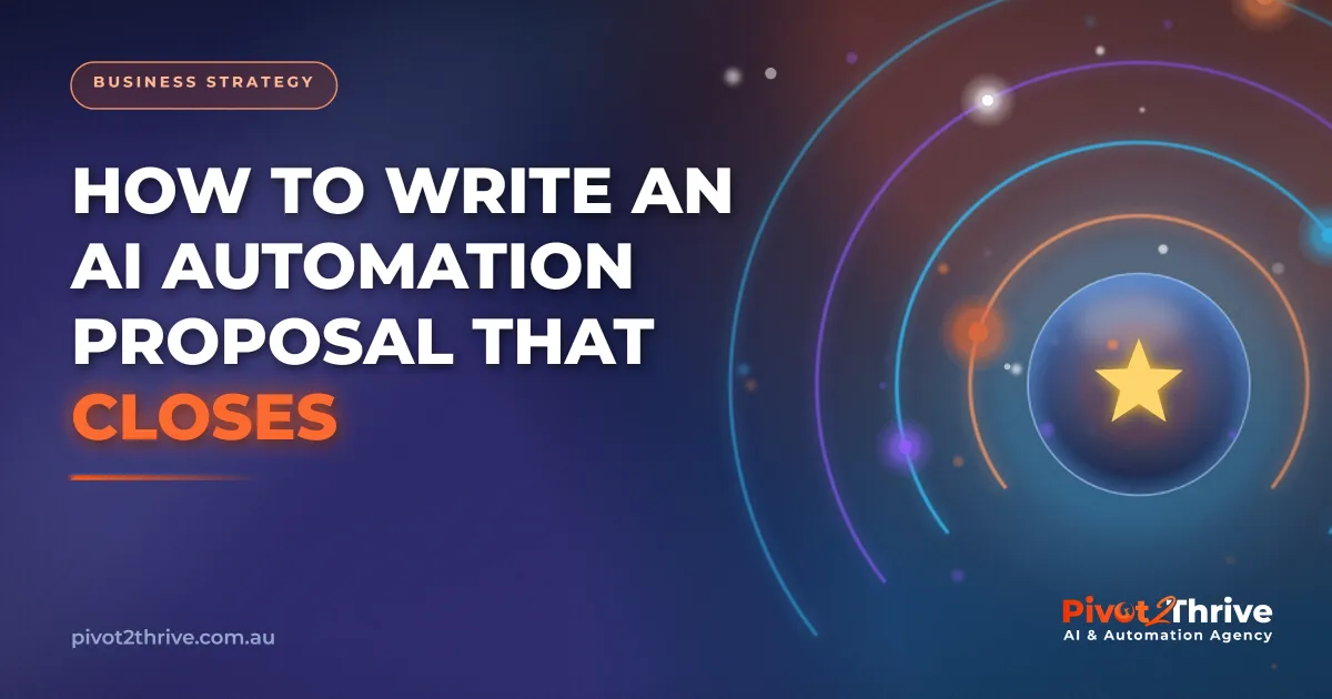 AI automation proposal template for Australian agencies 2026
