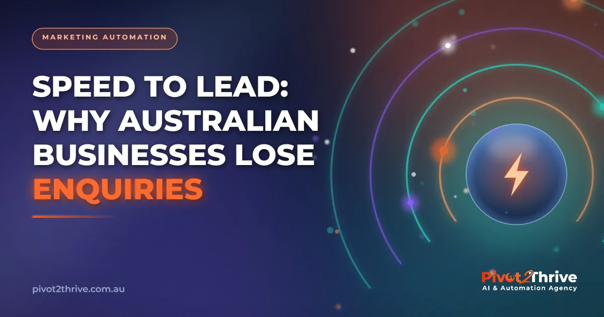 Speed to lead response time dashboard for an Australian business