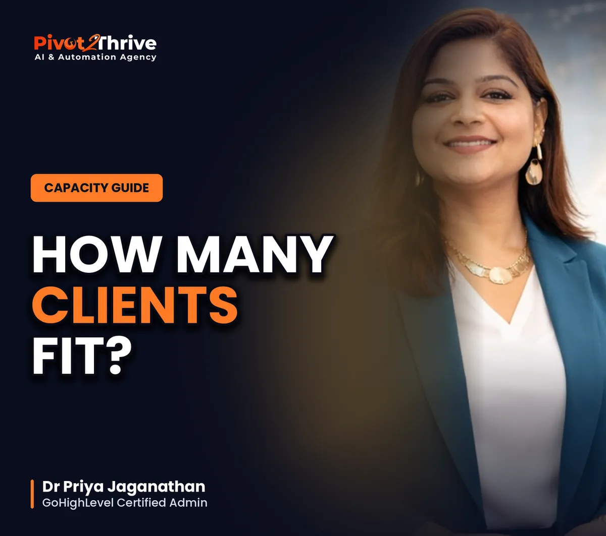 AI agency capacity planning cover with Dr Priya Jaganathan asking how many clients fit