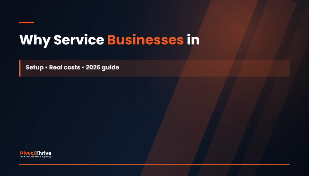 Australian service businesses switching to AI automation with a lead pipeline dashboard - Pivot2Thrive