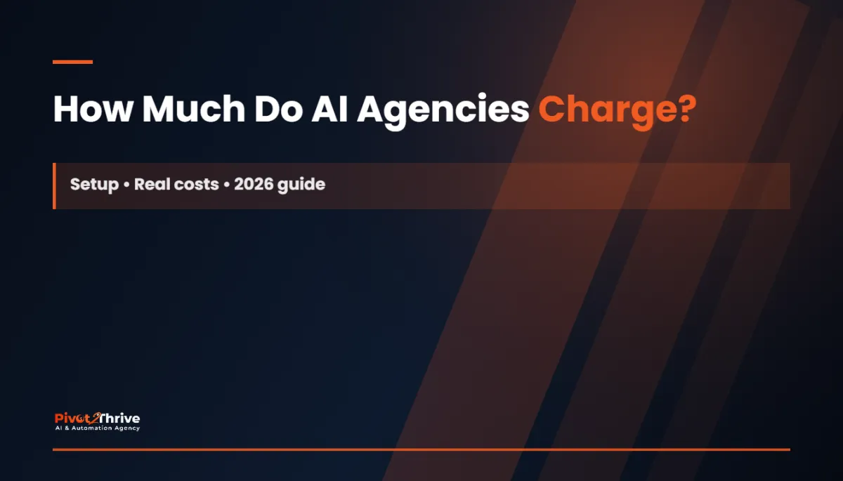 ai agency pricing — Pivot 2 Thrive