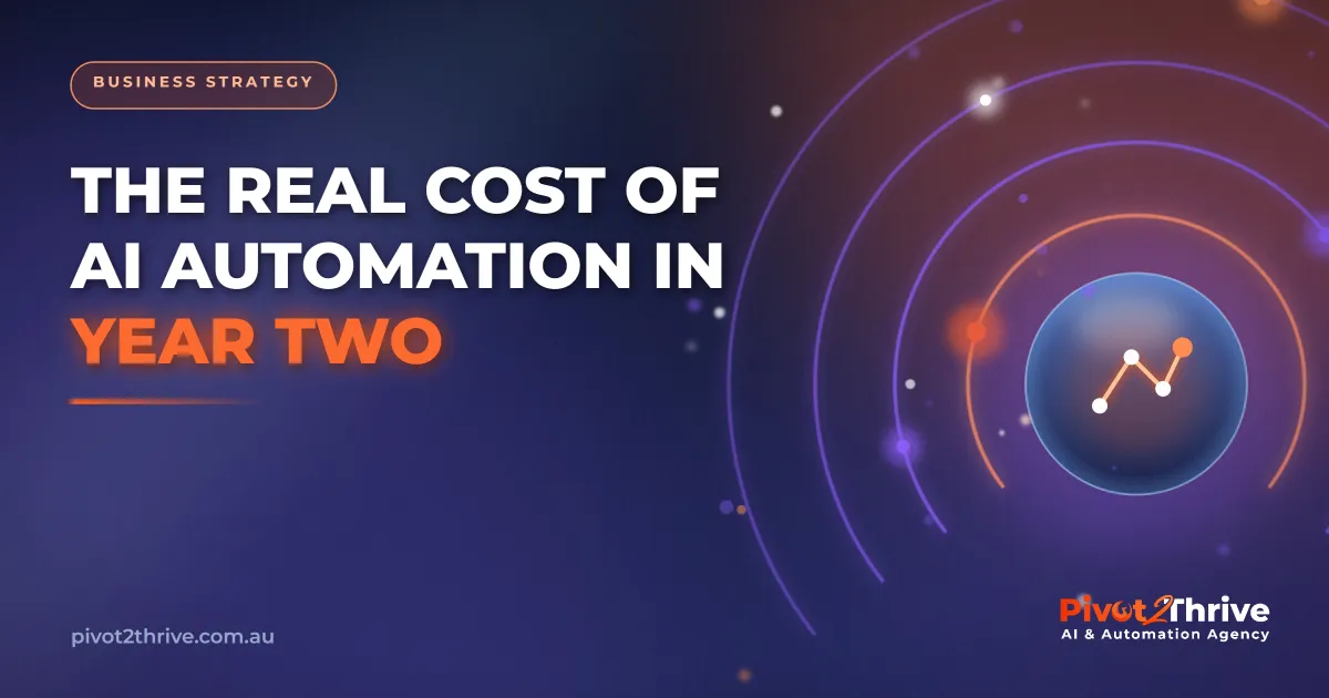 The ongoing cost of AI automation in year two for an Australian business