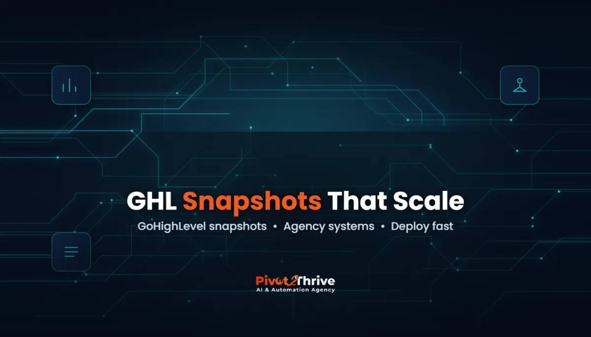 GoHighLevel snapshots for AI agencies — build once and deploy a client CRM in 20 minutes