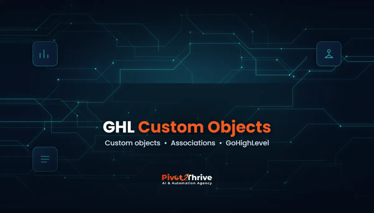 GoHighLevel custom objects and associations explained for AI agencies and CRM builds