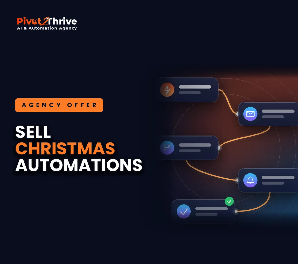 AI agency Christmas offer cover showing holiday automation workflow cards for Australian clients
