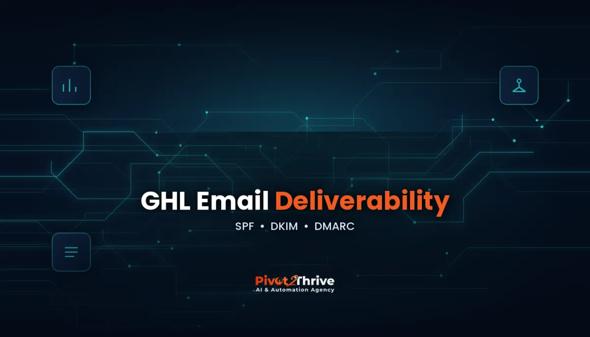 GoHighLevel email deliverability guide cover showing SPF, DKIM and DMARC for Australian agencies