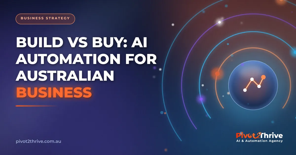 Build versus buy decision for AI automation in an Australian business