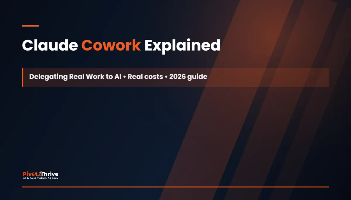what is Claude Cowork — Pivot 2 Thrive